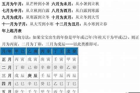 八字 職業|八字算合適的職業、我未來的事業運勢和工作方向算命